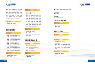 《足迹》2022-2023 合刊 第 129 页
